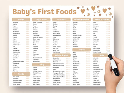 Boho Baby First Foods Checklist: Editable Weaning Chart (Digital Download)