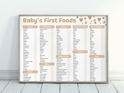 Boho Baby First Foods Checklist: Editable Weaning Chart (Digital Download)