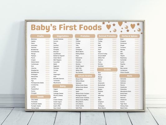 Boho Baby First Foods Checklist: Editable Weaning Chart (Digital Download)