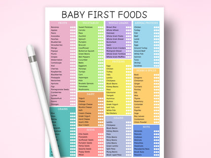 Checkliste für Babys erste Beikost: Beikost-Tracker, über 160 Lebensmittel (Digitaler Download)