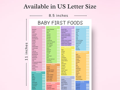 Checkliste für Babys erste Beikost: Beikost-Tracker, über 160 Lebensmittel (Digitaler Download)