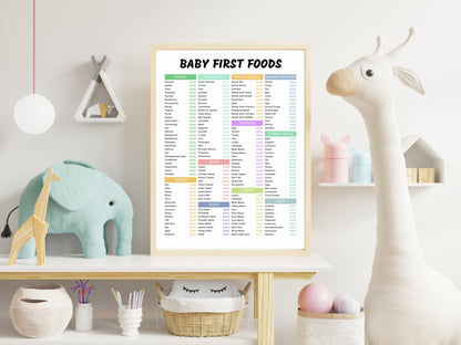Checkliste für Babys erste Beikost: Bearbeitbarer Allergie-Tracker (Sofort-Download)