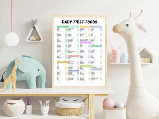 Baby First Food Checklist: Editable Food Allergy Tracker (Instant Download)