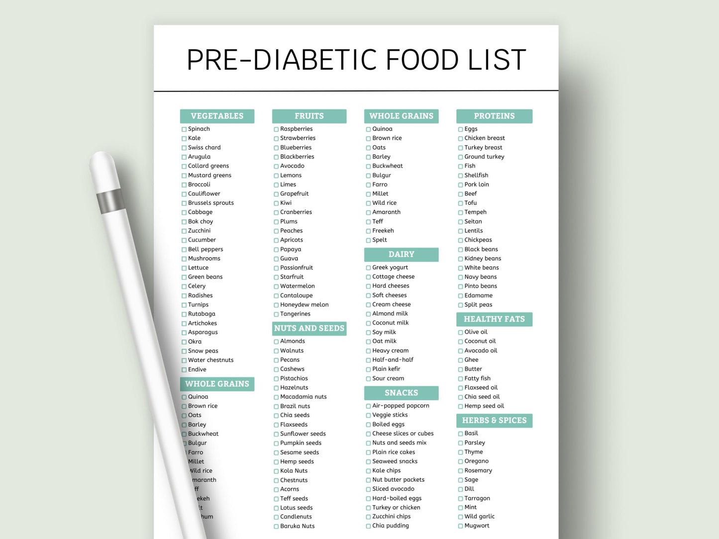 Pre-Diabetic Food List: Health & Groceries Planner (Digital Download)