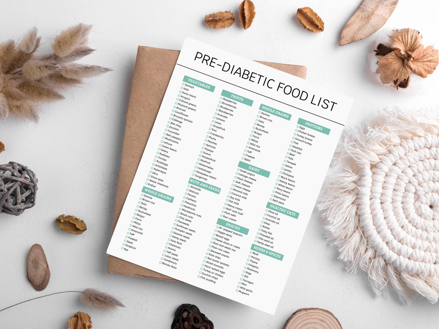 Pre-Diabetic Food List: Health & Groceries Planner (Digital Download)