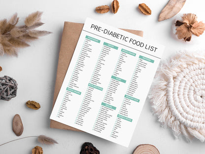 Pre-Diabetic Food List: Health & Groceries Planner (Digital Download)