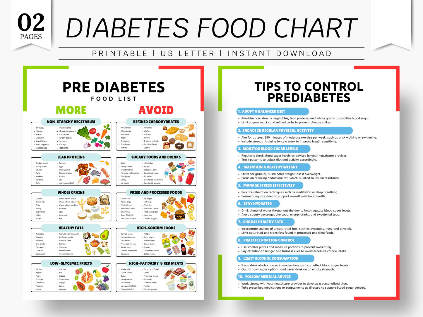 Pre Diabetes Food Chart Type 2 Diabetes Food Prediabetes Food Chart, Grocery List Chart Printable & Editable