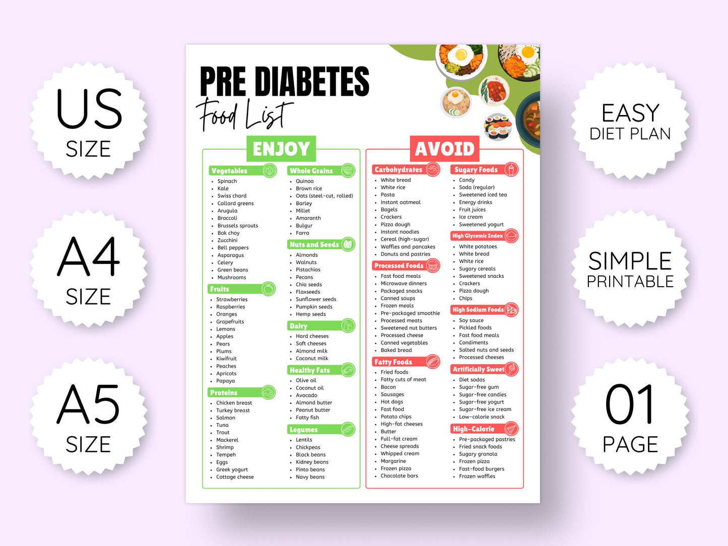 Pre-Diabetes Food Chart: Printable Grocery List (US Letter)