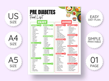 Pre-Diabetes Food Chart: Printable Grocery List (US Letter)