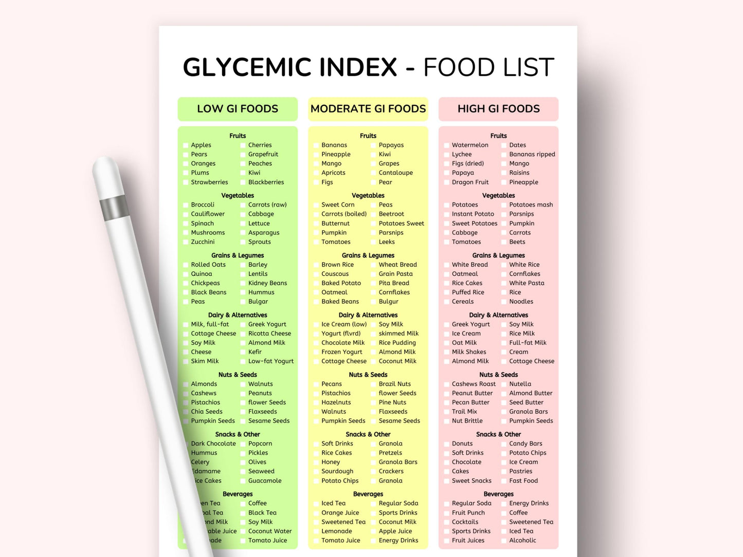 Glycemic Index Food List: Low, Moderate & High GI (Printable)