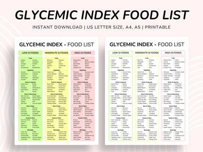 Glycemic Index Food List: Low, Moderate & High GI (Printable)