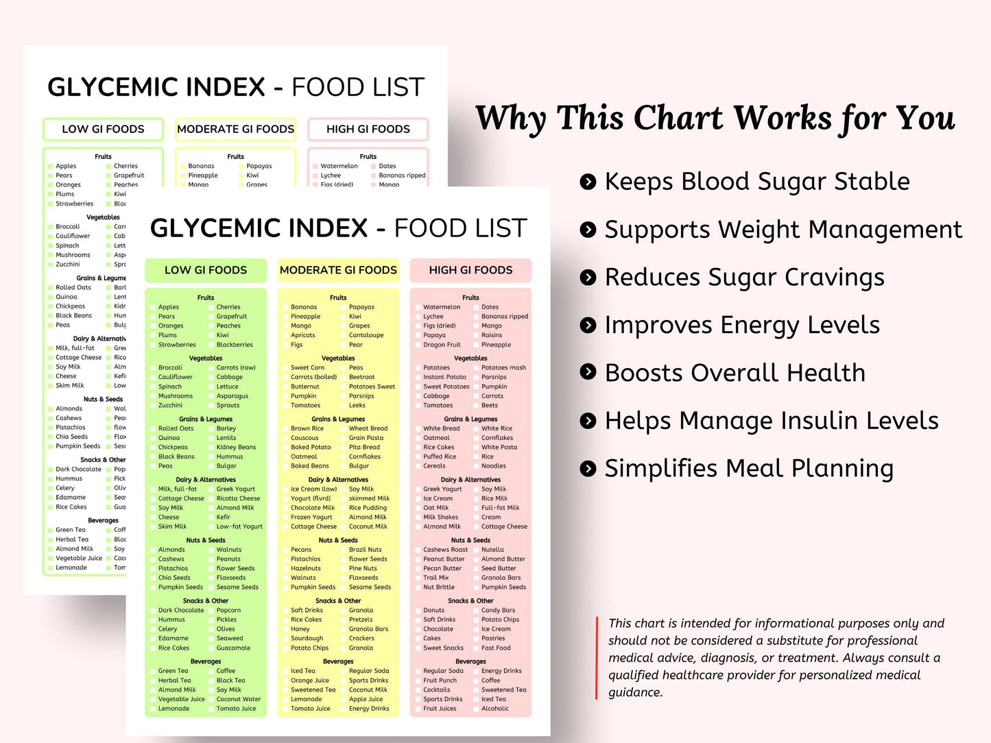 Glycemic Index Food List: Low, Moderate & High GI (Printable)
