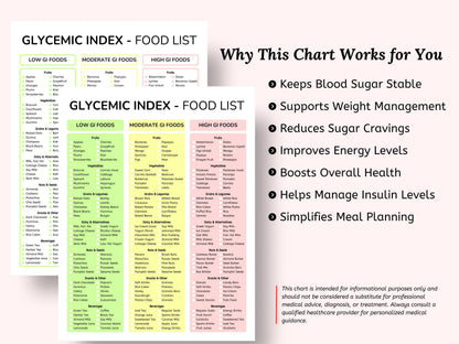 Glycemic Index Food List: Low, Moderate & High GI (Printable)