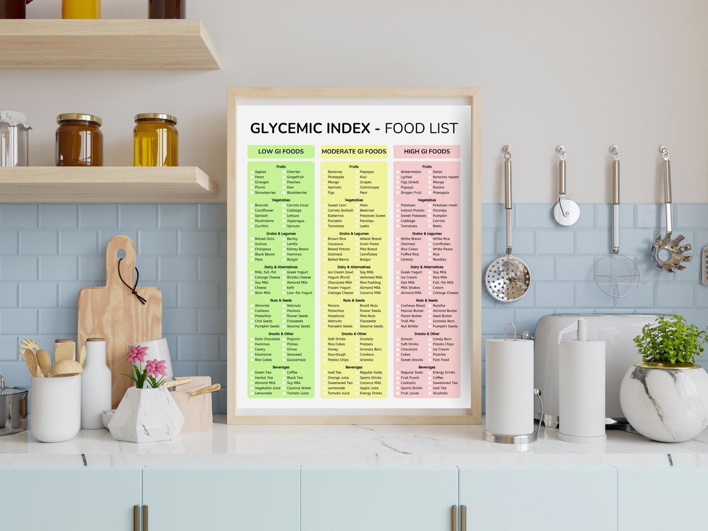 Glycemic Index Food List: Low, Moderate & High GI (Printable)