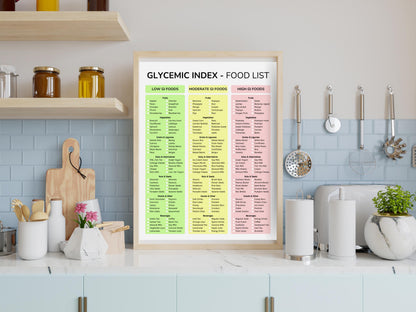 Glycemic Index Food List: Low, Moderate & High GI (Printable)