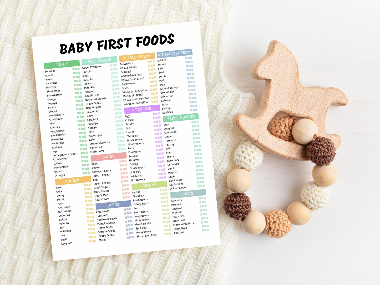 Checkliste für Babys erste Beikost: Bearbeitbarer Allergie-Tracker (Sofort-Download)