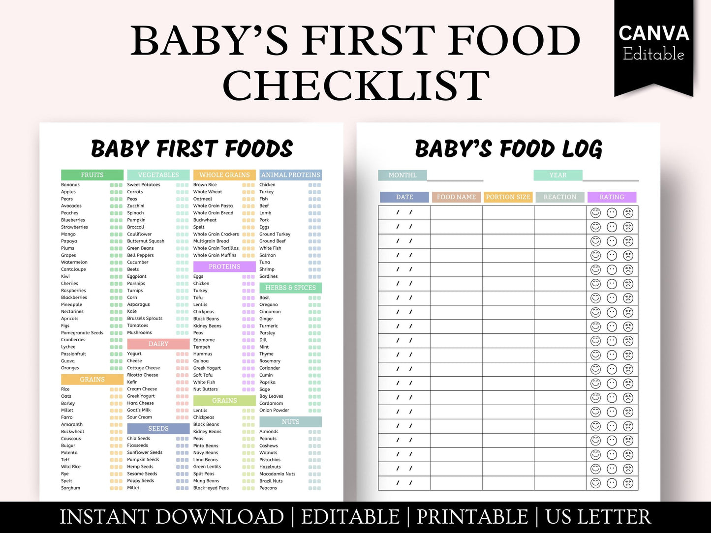 Checkliste für Babys erste Beikost: Bearbeitbarer Allergie-Tracker (Sofort-Download)