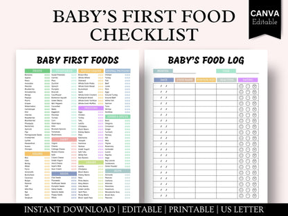 Checkliste für Babys erste Beikost: Bearbeitbarer Allergie-Tracker (Sofort-Download)