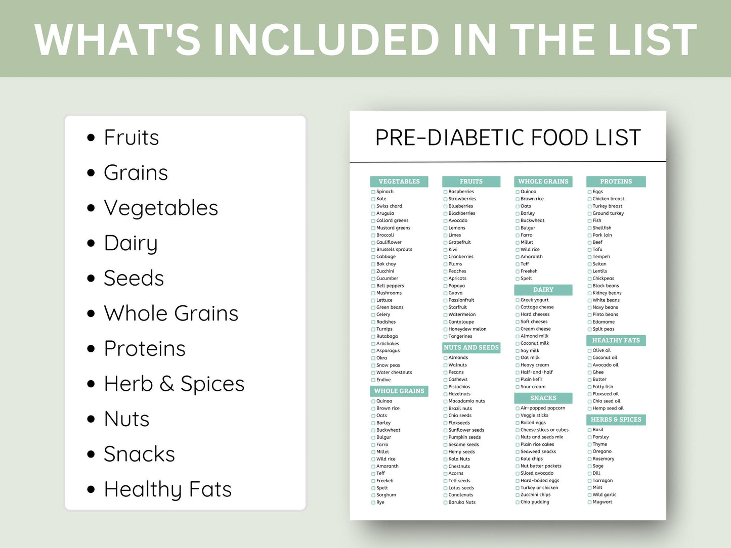 Pre-Diabetic Food List: Health & Groceries Planner (Digital Download)