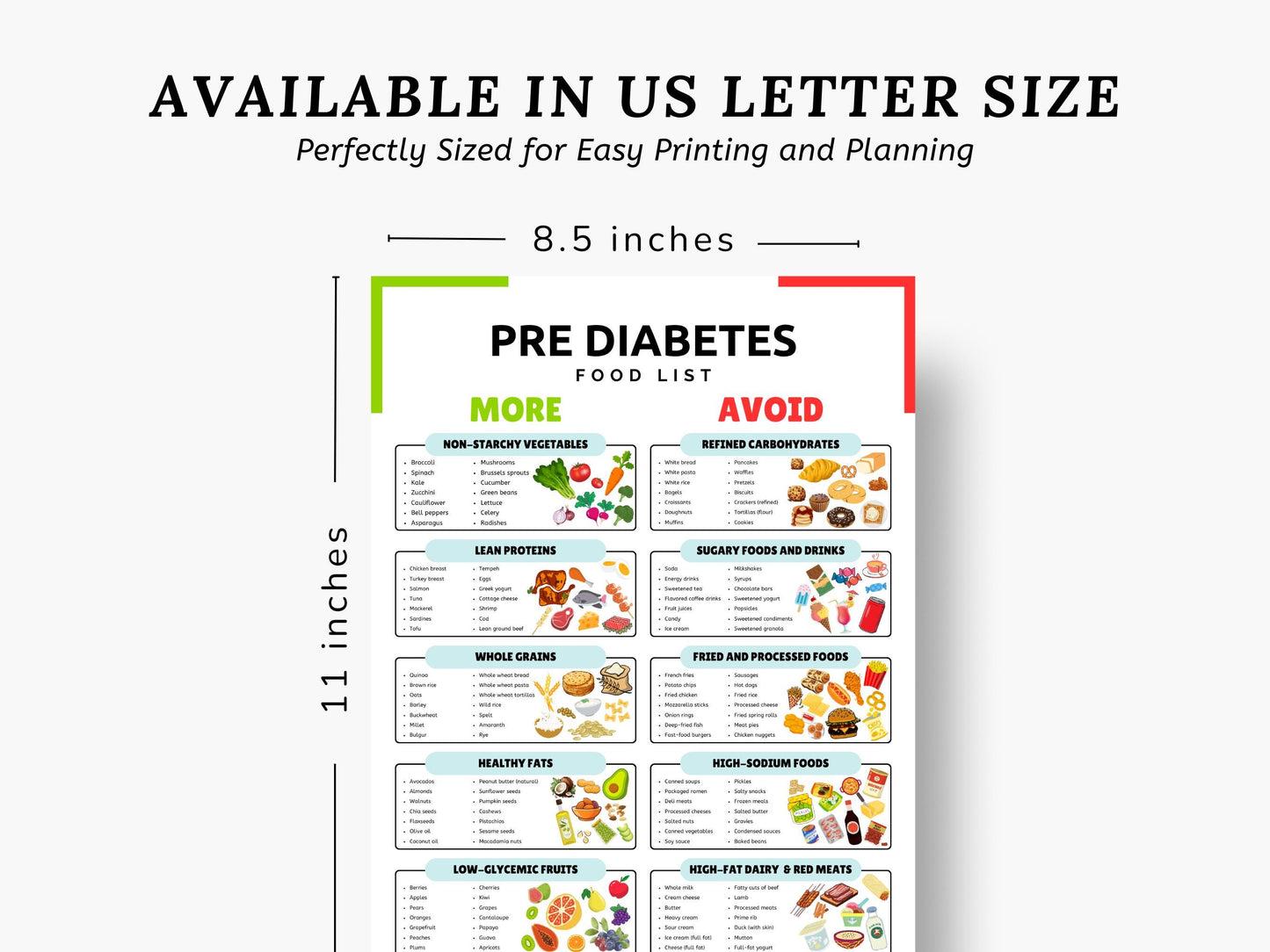 Pre Diabetes Food Chart Type 2 Diabetes Food Prediabetes Food Chart, Grocery List Chart Printable & Editable