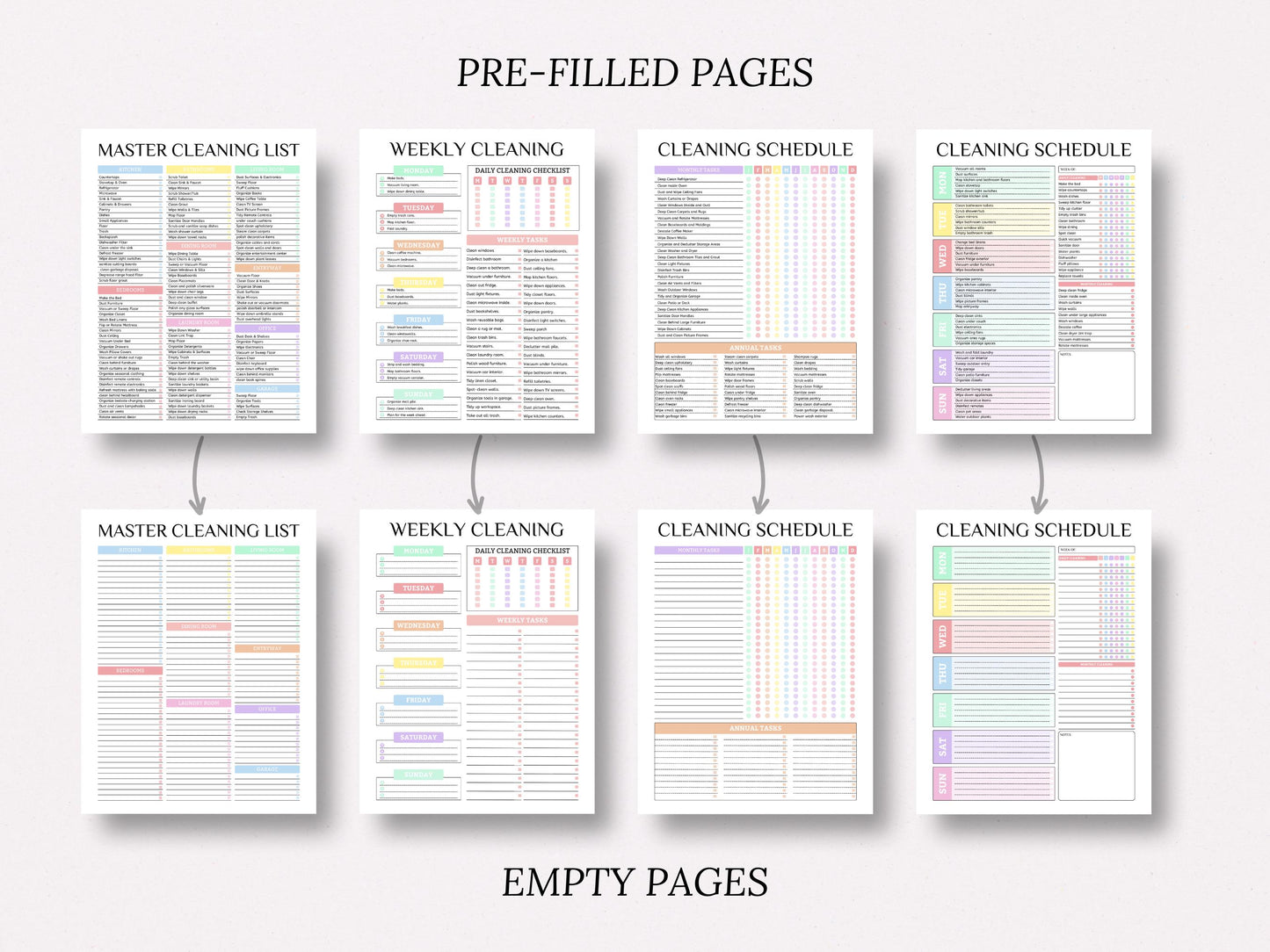 Pack de planification du nettoyage pour les personnes atteintes de TDAH, liste de contrôle modifiable, nettoyage quotidien (téléchargement numérique)