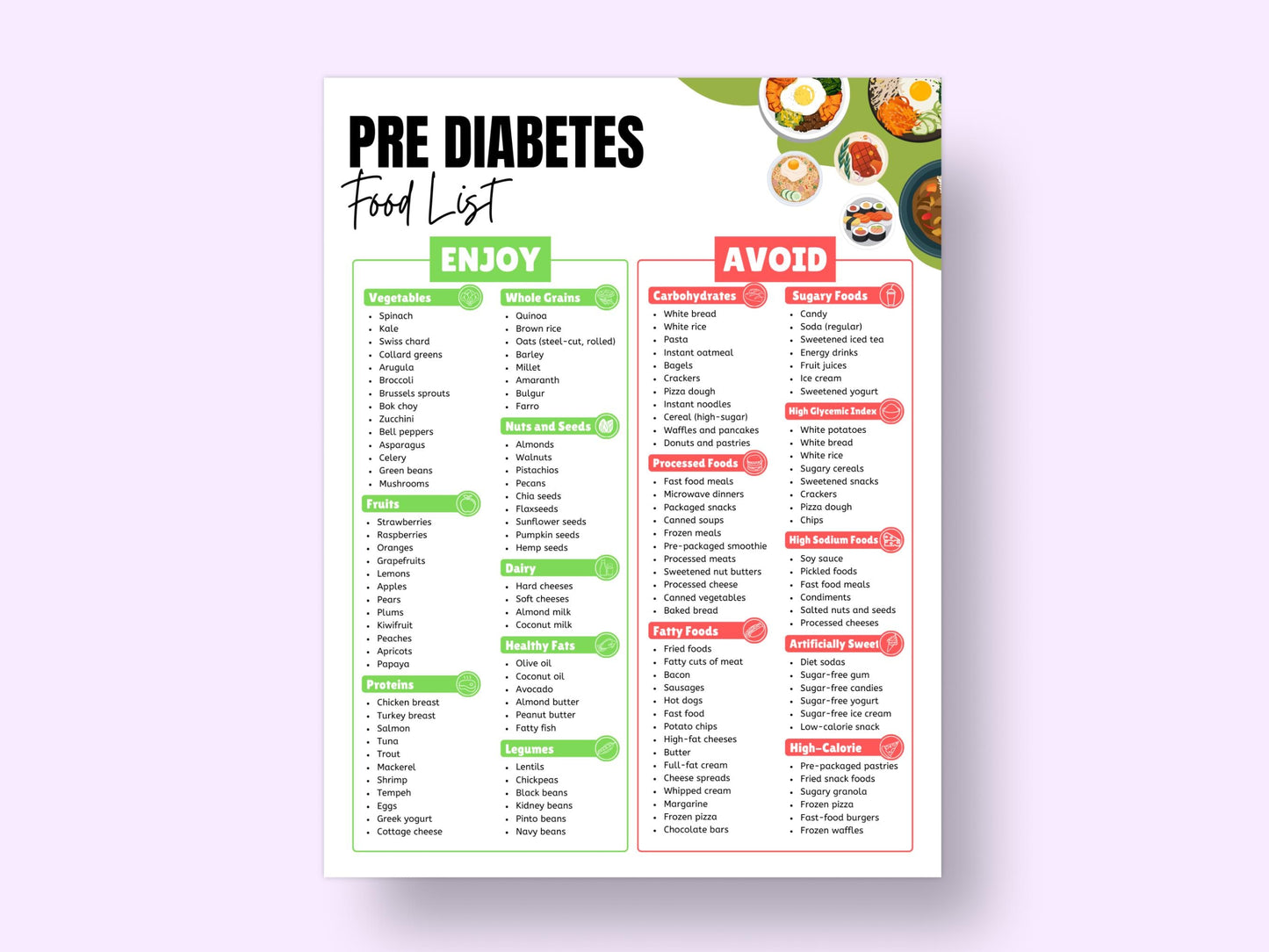Pre-Diabetes Food Chart: Printable Grocery List (US Letter)