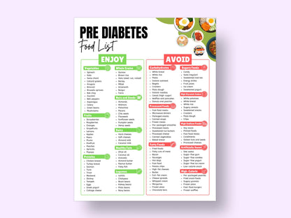 Pre-Diabetes Food Chart: Printable Grocery List (US Letter)