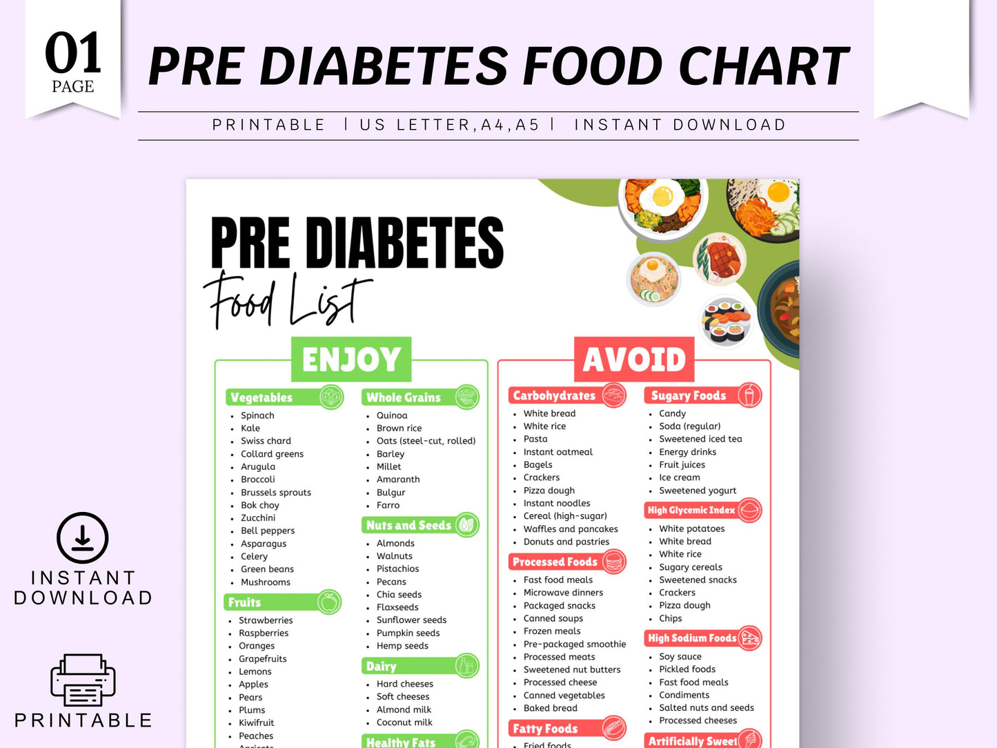 Pre-Diabetes Food Chart: Printable Grocery List (US Letter)