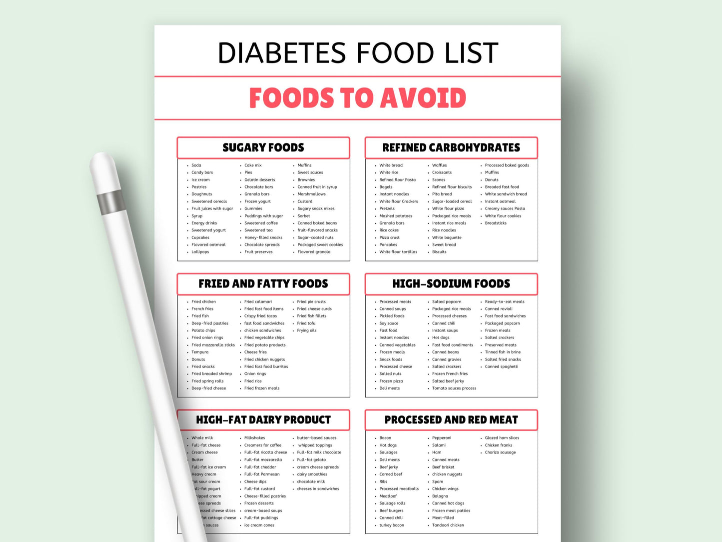 Diabetes Food Chart: Meal Plan & Grocery List (Digital Download)