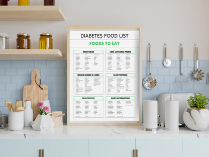 Diabetes Food Chart: Meal Plan & Grocery List (Digital Download)