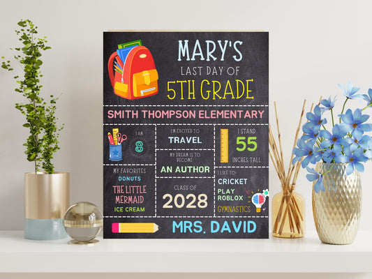 Editable Last Day of School Chalkboard Sign, 5th Grade Printable (DIY)
