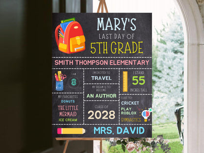 Editable Last Day of School Chalkboard Sign, 5th Grade Printable (DIY)