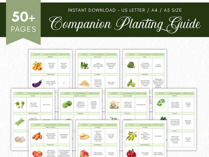 Companion Planting Guide Printable, Garden Planning Chart (Digital Download)