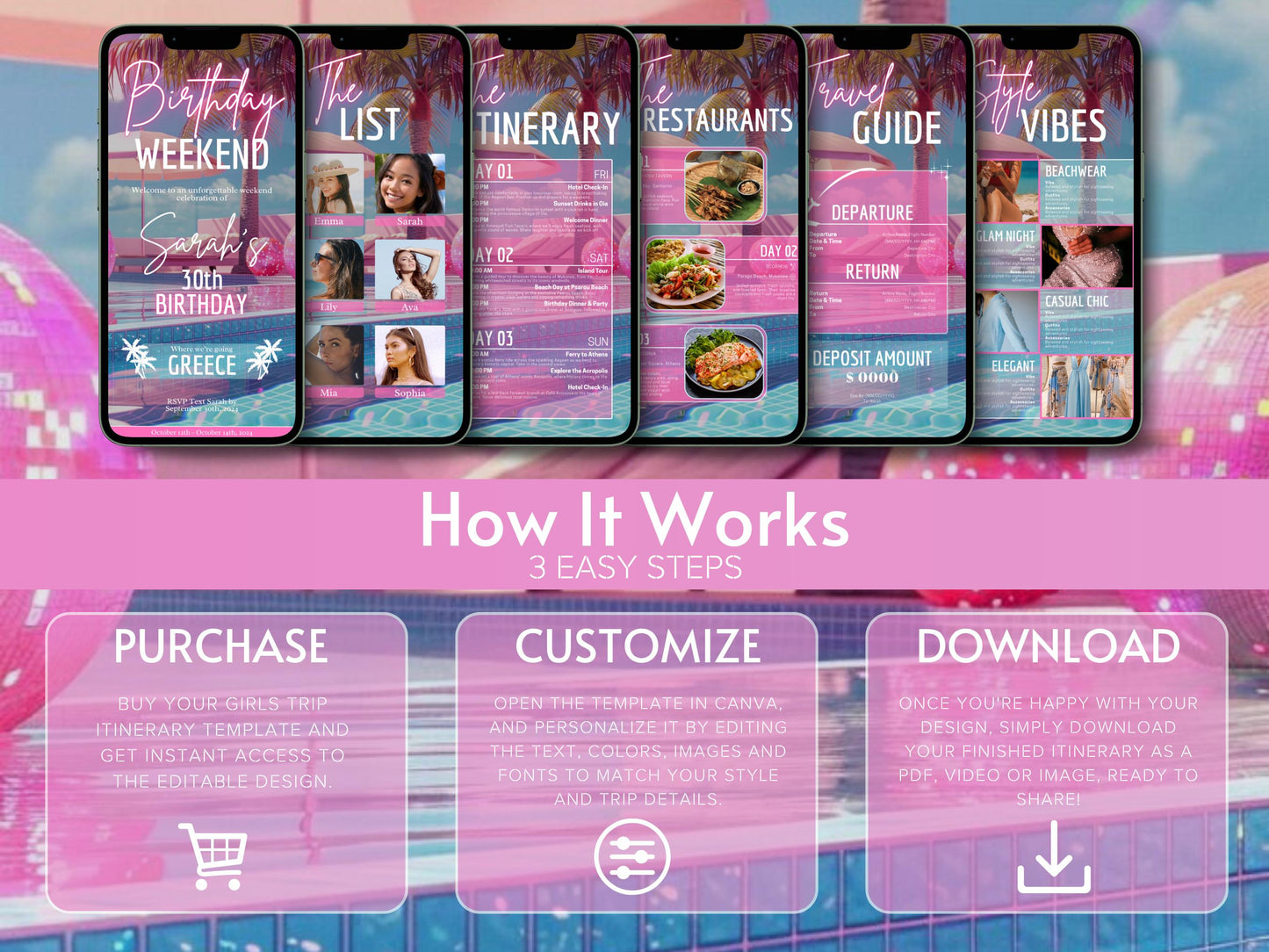 Pink Birthday Weekend Itinerary: Canva Editable Travel Planner (Digital Download)