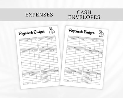 Paycheck Budget Planner, Income and Debt Tracker (Digital Download)