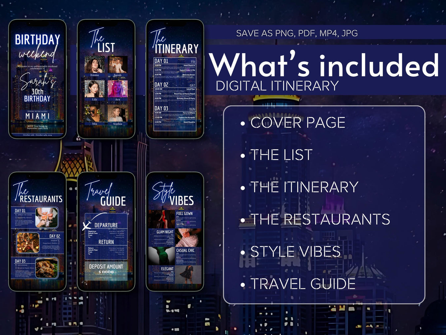 Blue Birthday Travel Itinerary Template: Canva Editable Vacation Planner (Digital Download)