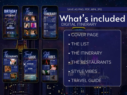 Blue Birthday Travel Itinerary Template: Canva Editable Vacation Planner (Digital Download)