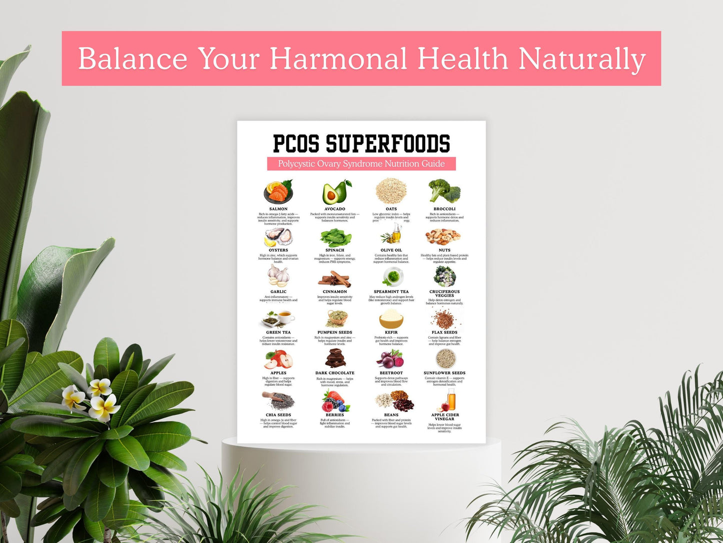 PCOS Diet Food List, Nutrition Guide (Printable PDF)