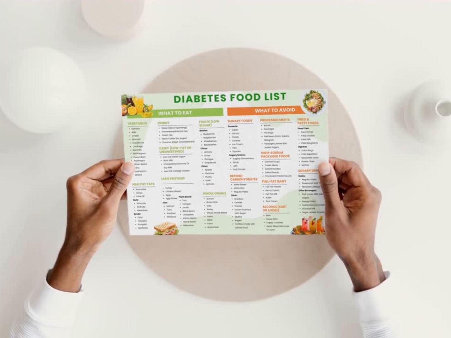Diabetes Food List Printable, Food Guide Planner (Digital Download)