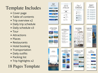 Australia Travel Itinerary Template | Mobile Trip Planner | Editable Canva Digital Planner