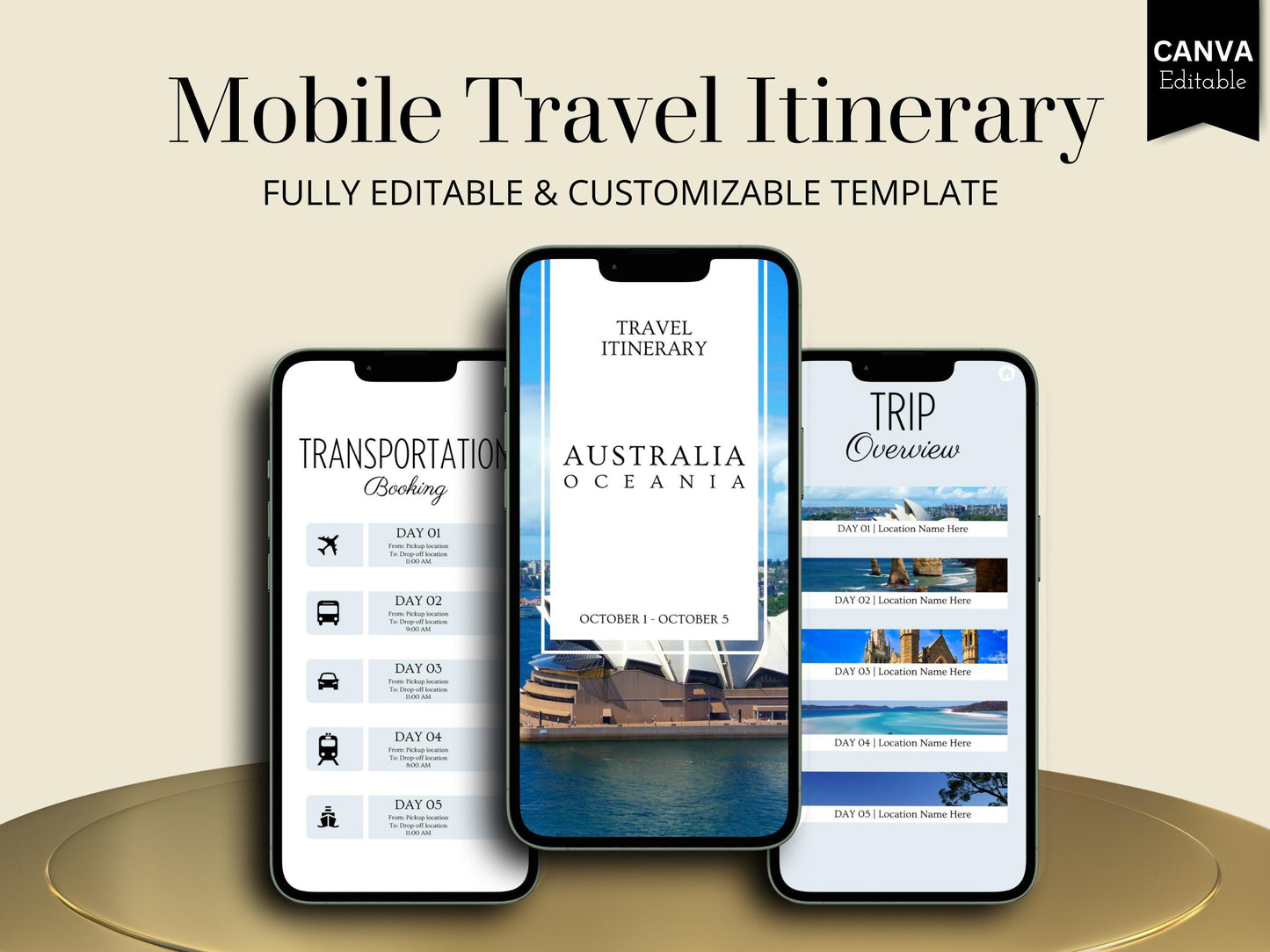 Australia Travel Itinerary Template | Mobile Trip Planner | Editable Canva Digital Planner