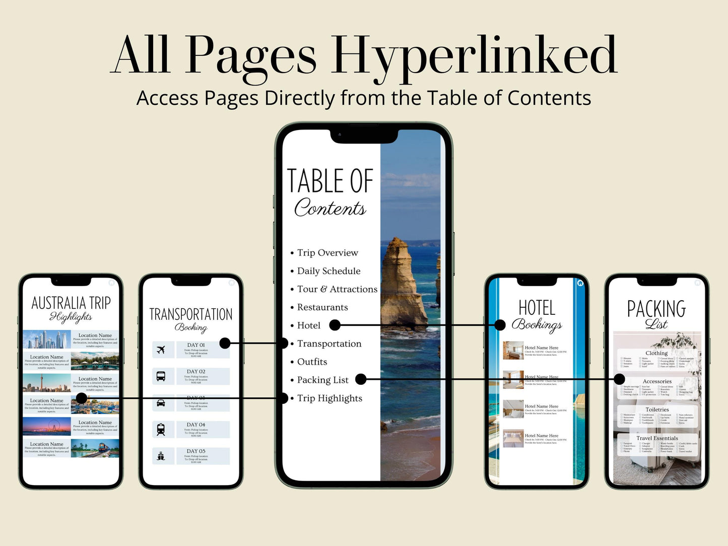Australia Travel Itinerary Template | Mobile Trip Planner | Editable Canva Digital Planner