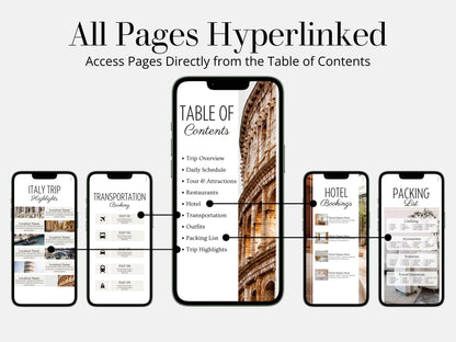 Italy Travel Itinerary Template | Mobile Trip Planner | Editable Canva Digital Planner