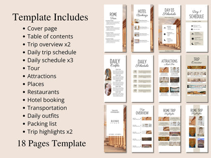 Rome Travel Itinerary Template | Mobile Trip Planner | Editable Canva Digital Planner