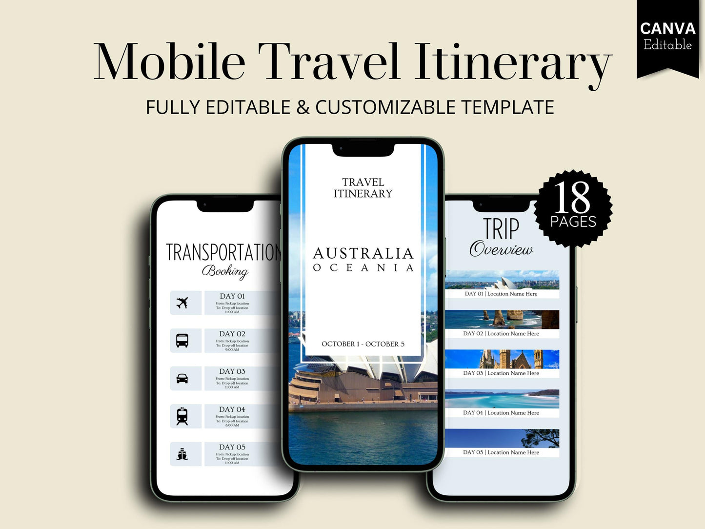 Australia Travel Itinerary Template | Mobile Trip Planner | Editable Canva Digital Planner