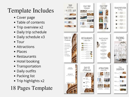 Italy Travel Itinerary Template | Mobile Trip Planner | Editable Canva Digital Planner