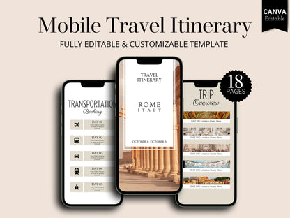 Rome Travel Itinerary Template | Mobile Trip Planner | Editable Canva Digital Planner