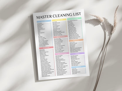 Master Cleaning Checklist Pastel, Room-by-Room House Schedule, Editable in Canva, A4, A5, US Letter