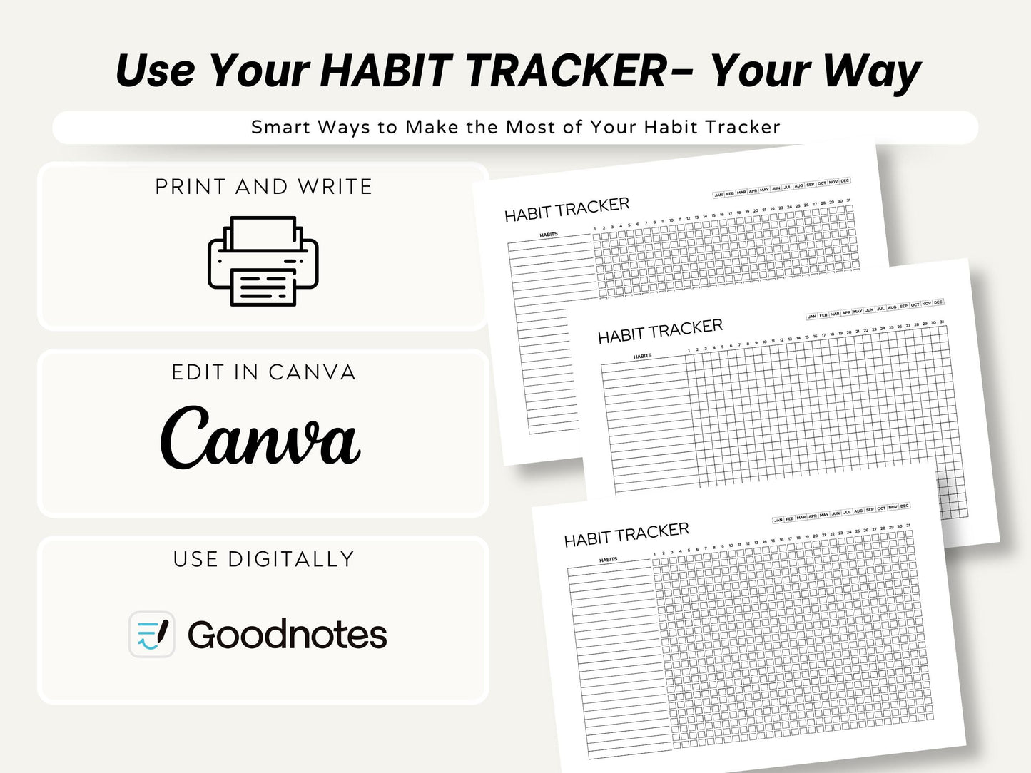 Minimalist Habit Tracker Printable Undated Monthly Log 30/31 Day Chart Productivity Planner Insert A4/A5