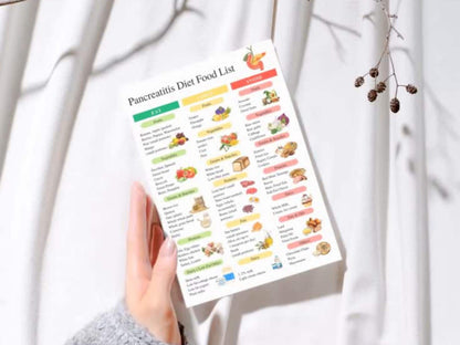 Pancreatitis Diet Food List Printable,  Pancreatitis Grocery Chart, Low Fat Diet Food List, Gallbladder Food List, Digital Download